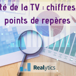 efficacité de la TV