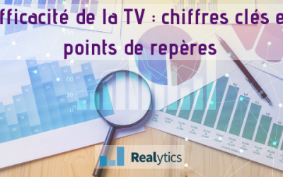 efficacité de la TV